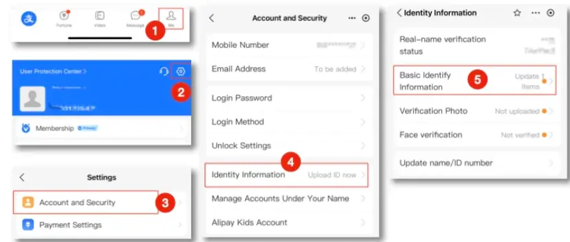 identity-verification